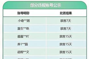 特里：皇马是欧冠最大热门，安切洛蒂在战术方面非常出色